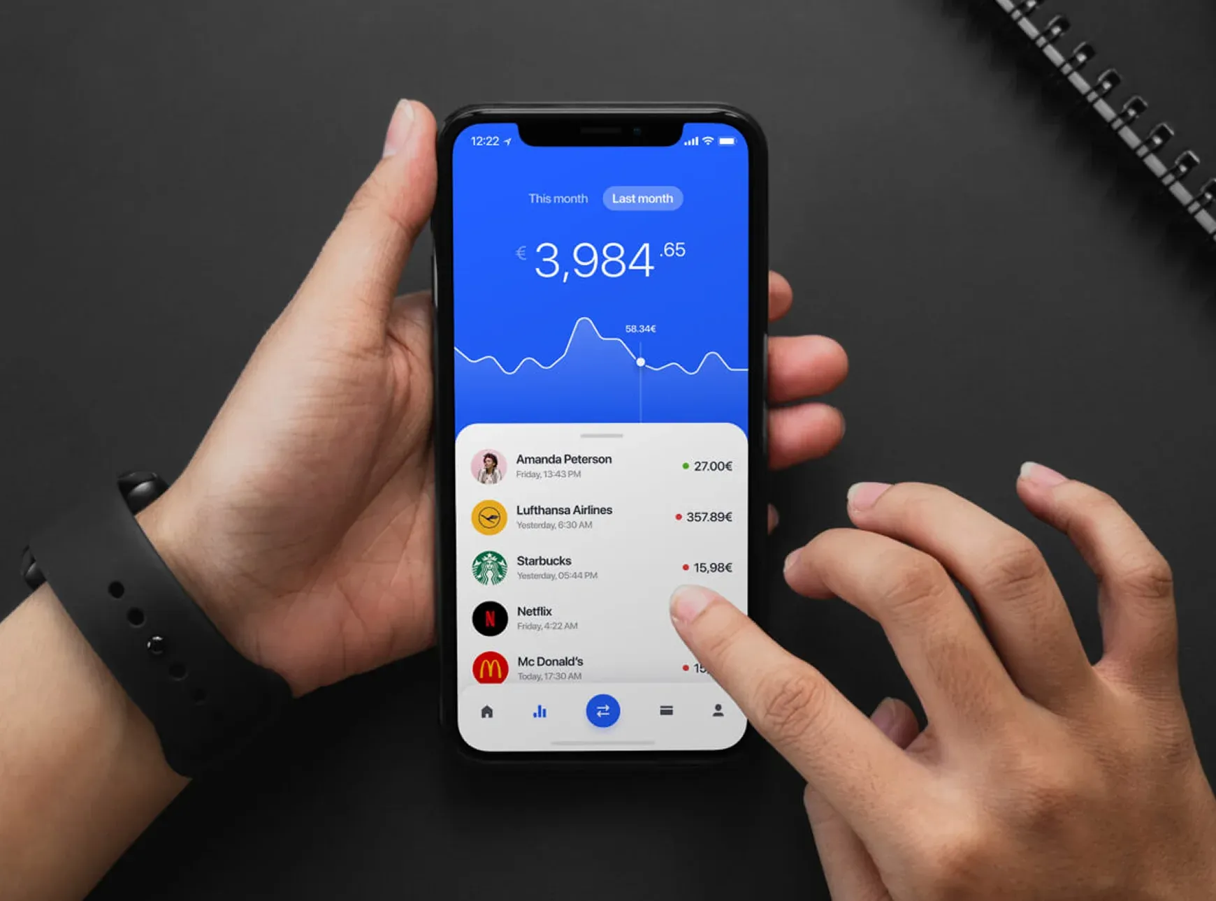 Fintech