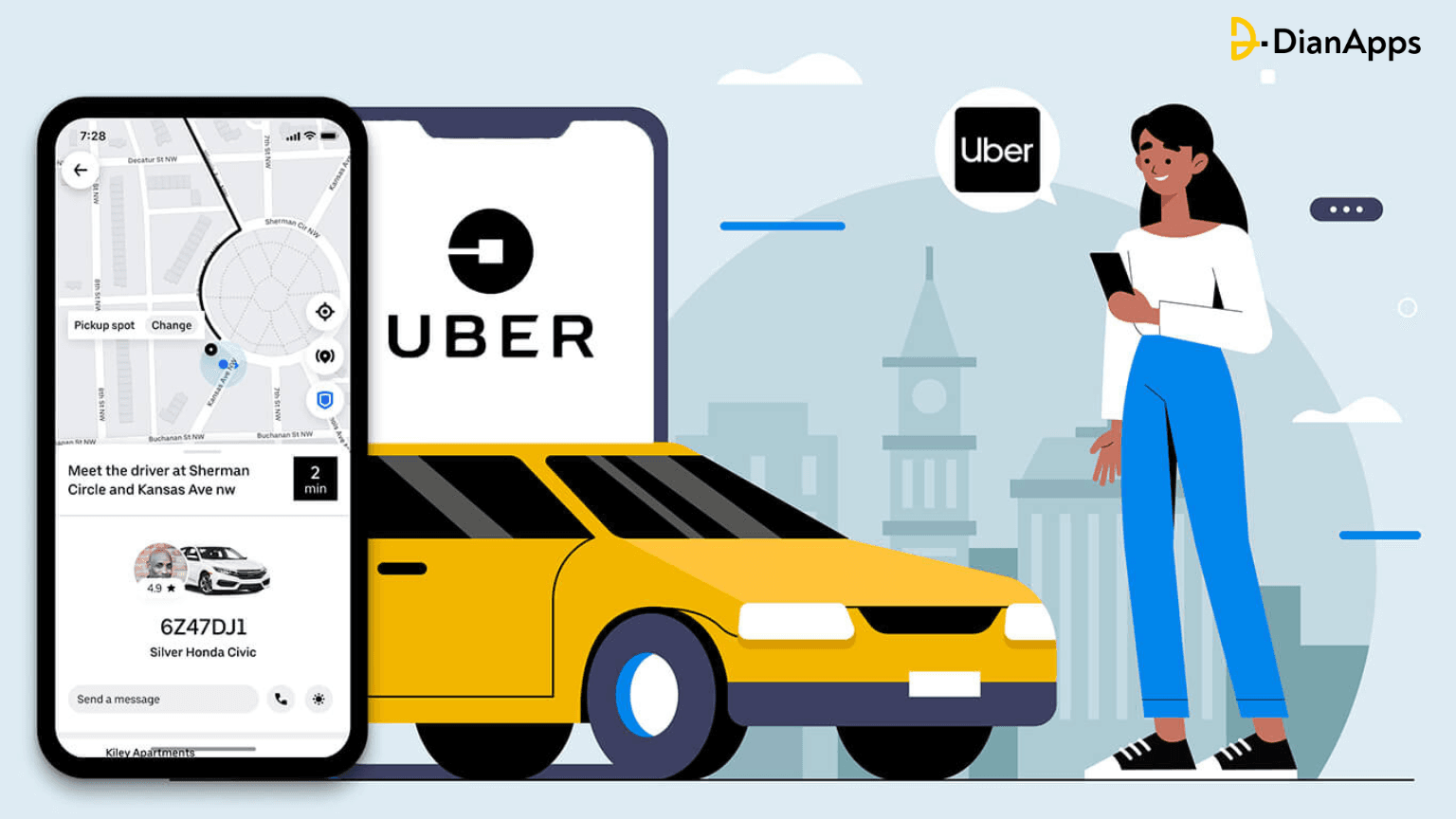 How To Build An App Like Uber : Step-by-Step Guide