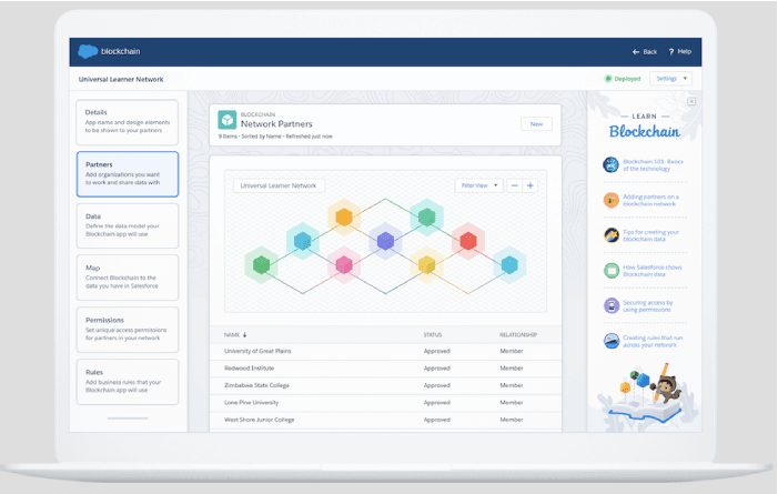 Blockchain is Trending on Salesforce
