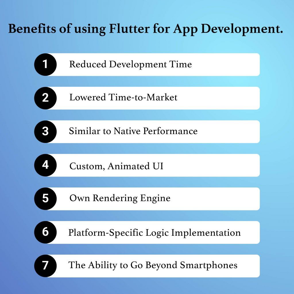 benefits-of-flutter-app-development