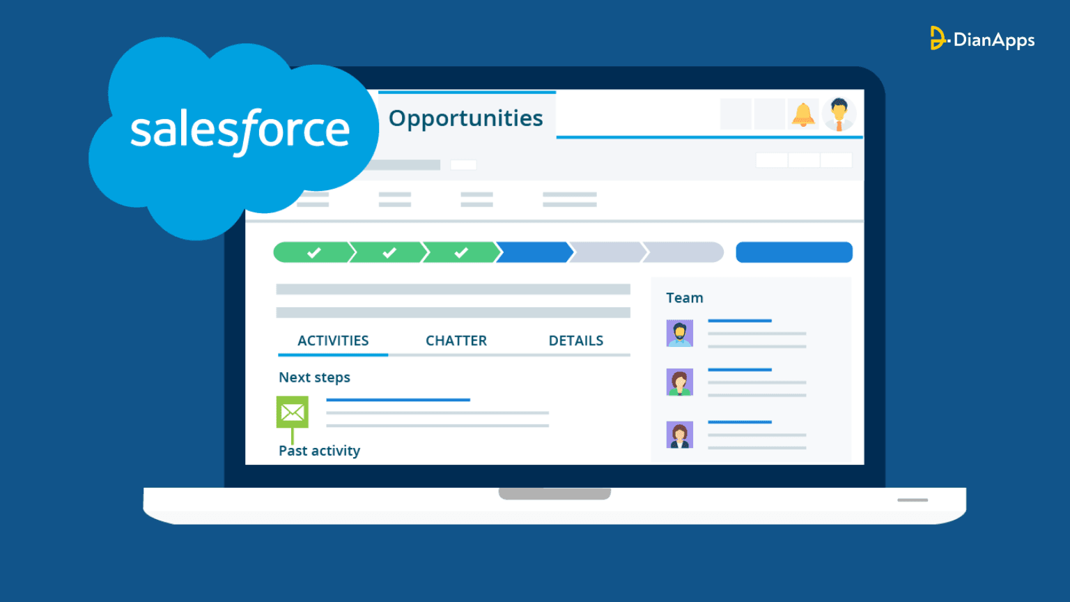 Best Ways to Automate Project Management in Salesforce