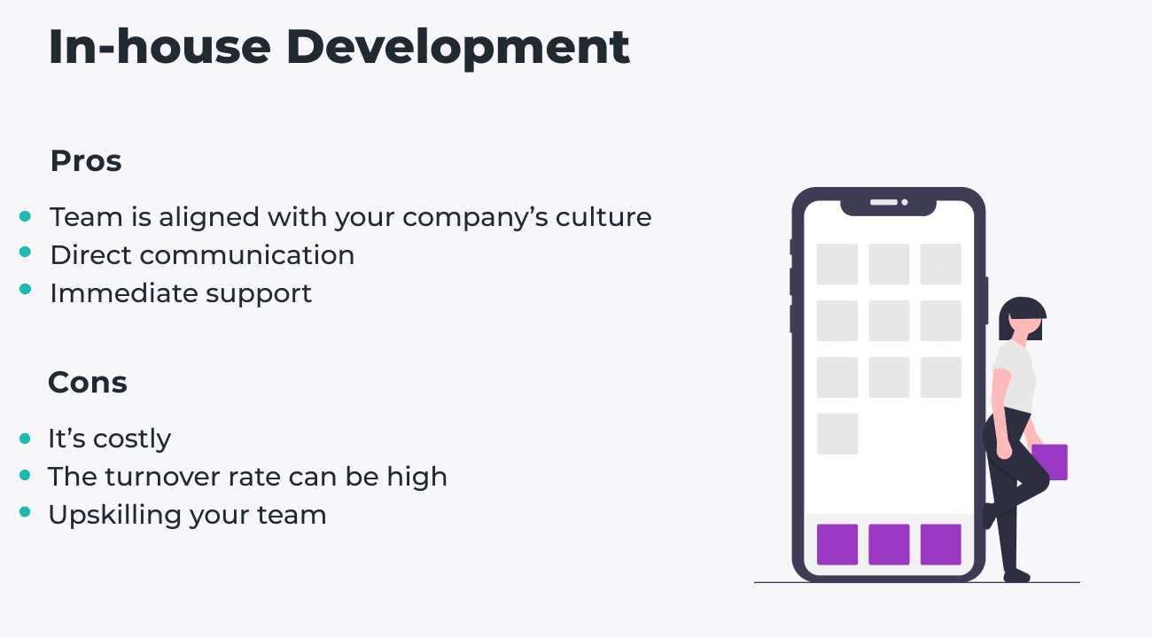 In-House Software Development– Advantages and Disadvantages