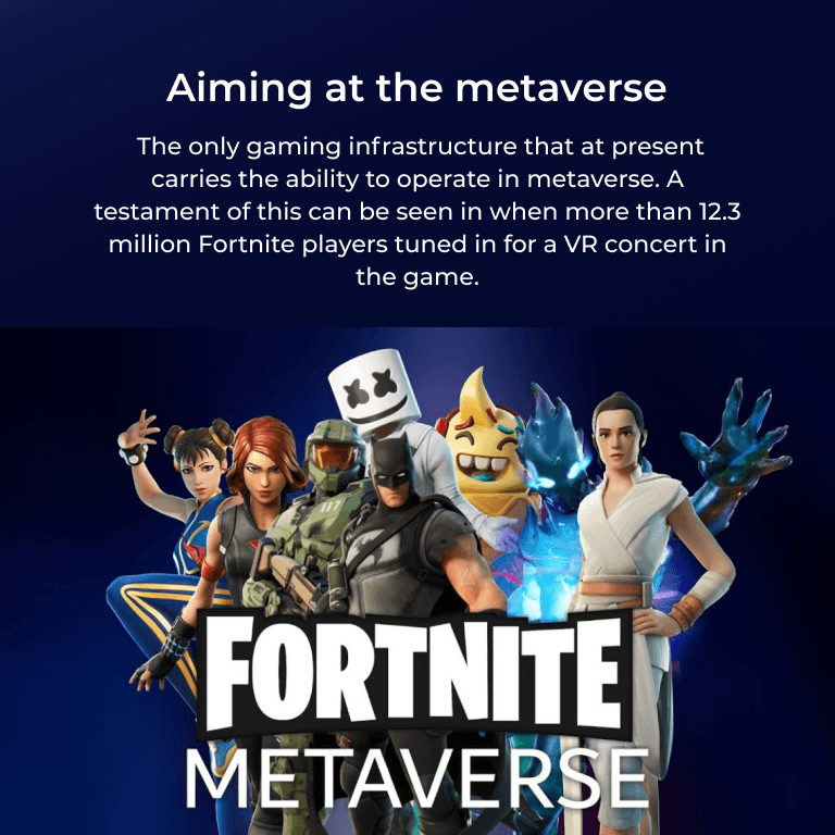 Metaverse-gaming