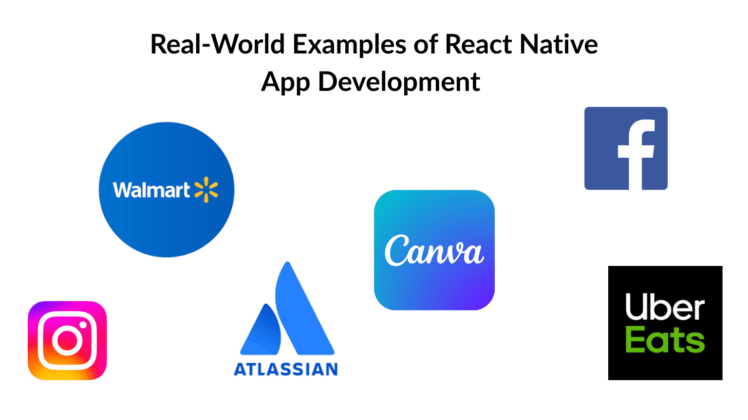Real-World Examples of React Native App Development