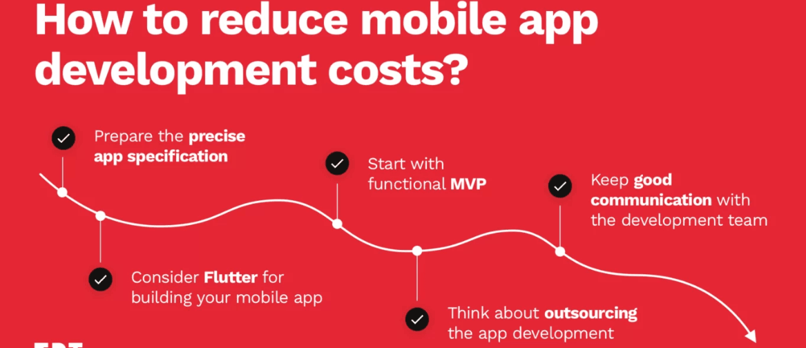 Reduce mobile app development cost