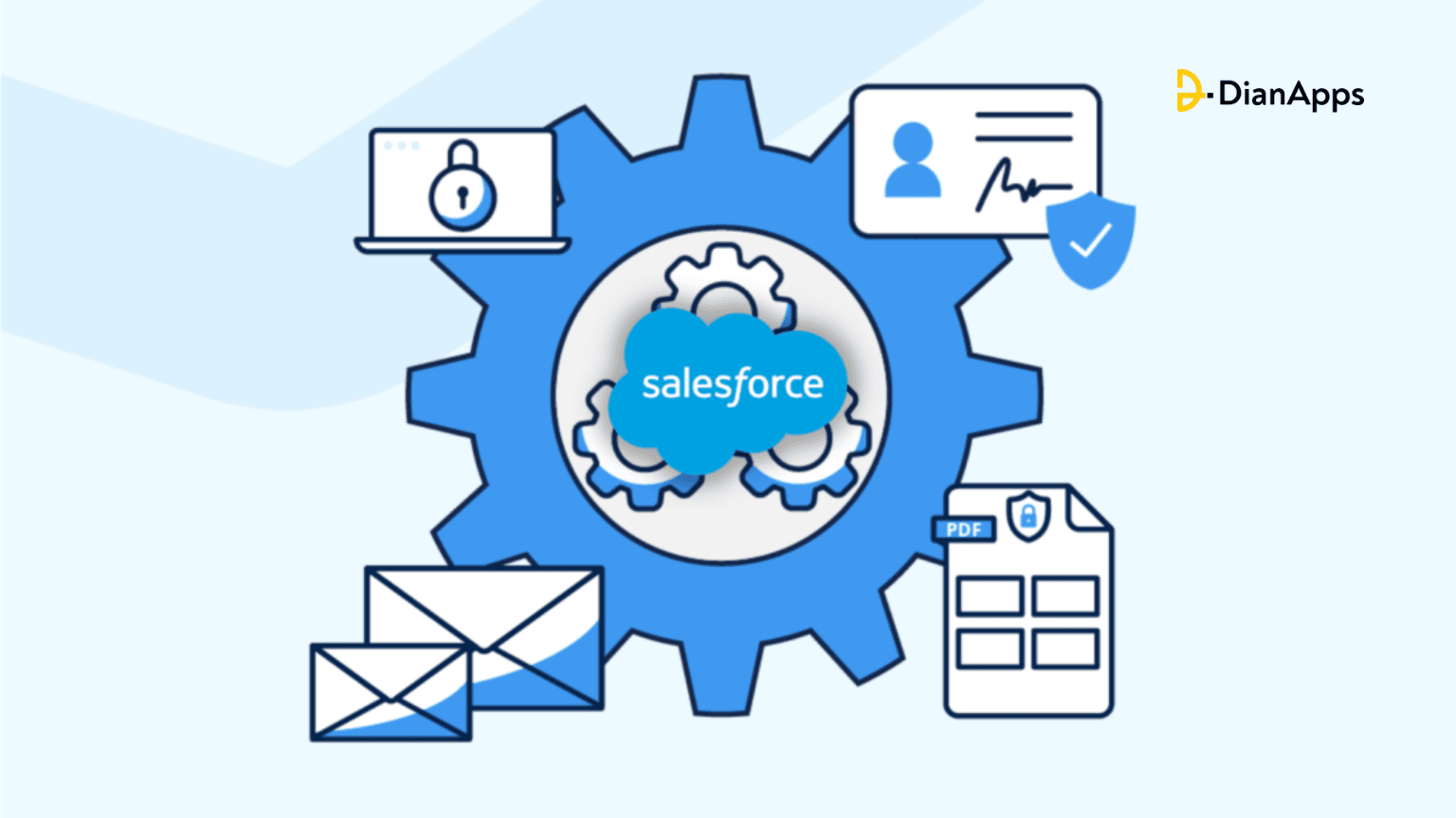 Maximizing Sales Productivity with Salesforce Automation