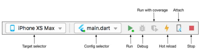 Create Your App With Flutter