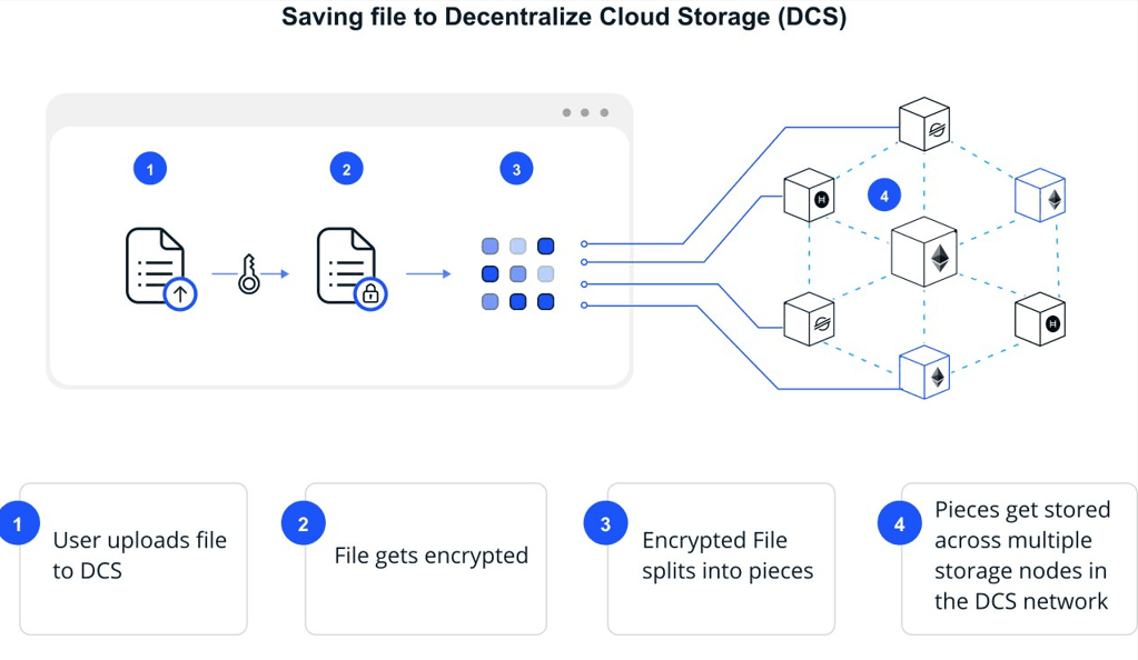 Screenshot 2024-07-10 105812