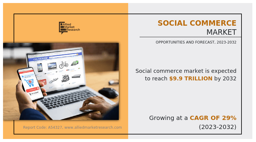 Social Commerce Integration