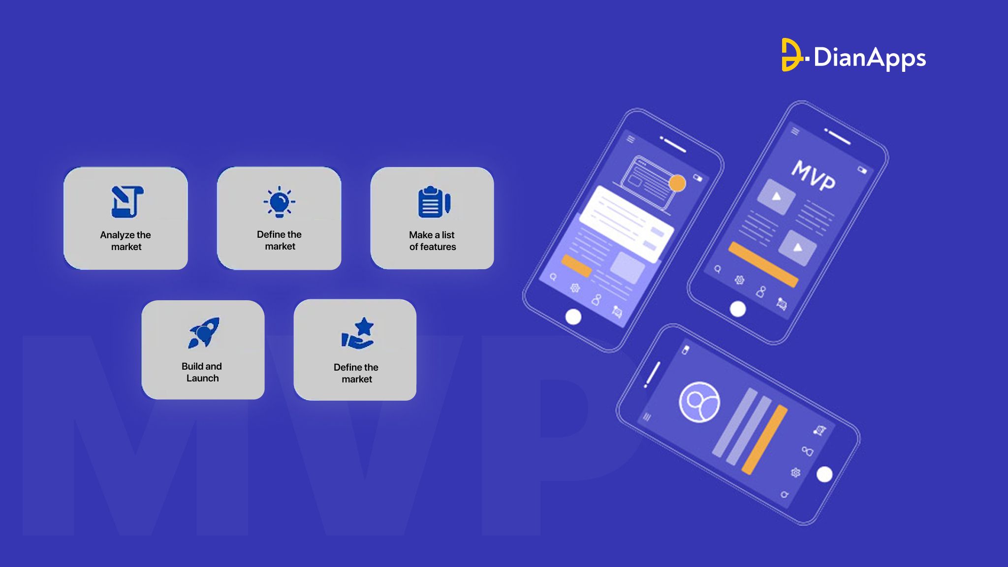 Steps to Create a Fully Functional MVP Application in 30 Days