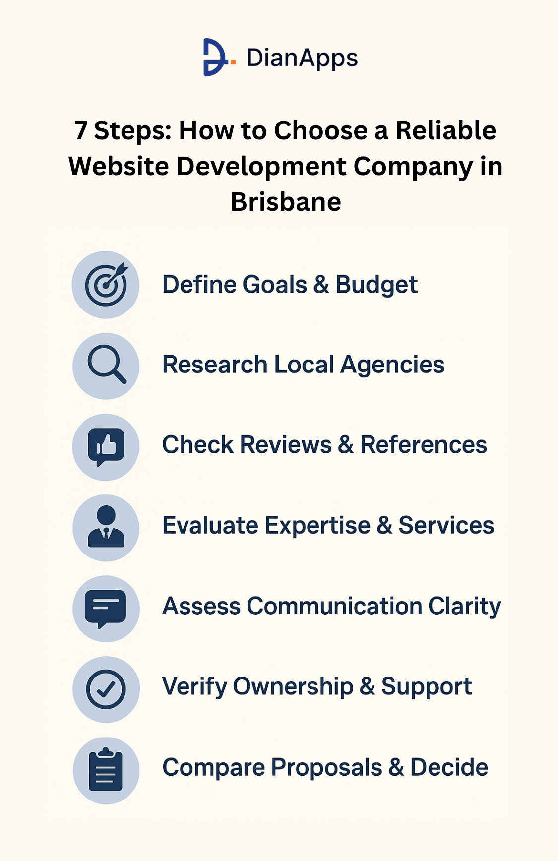 Steps to choose web development company sydney