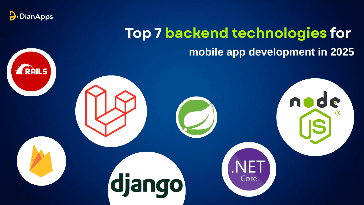 Top 7 backend technologies for mobile app development in 2025
