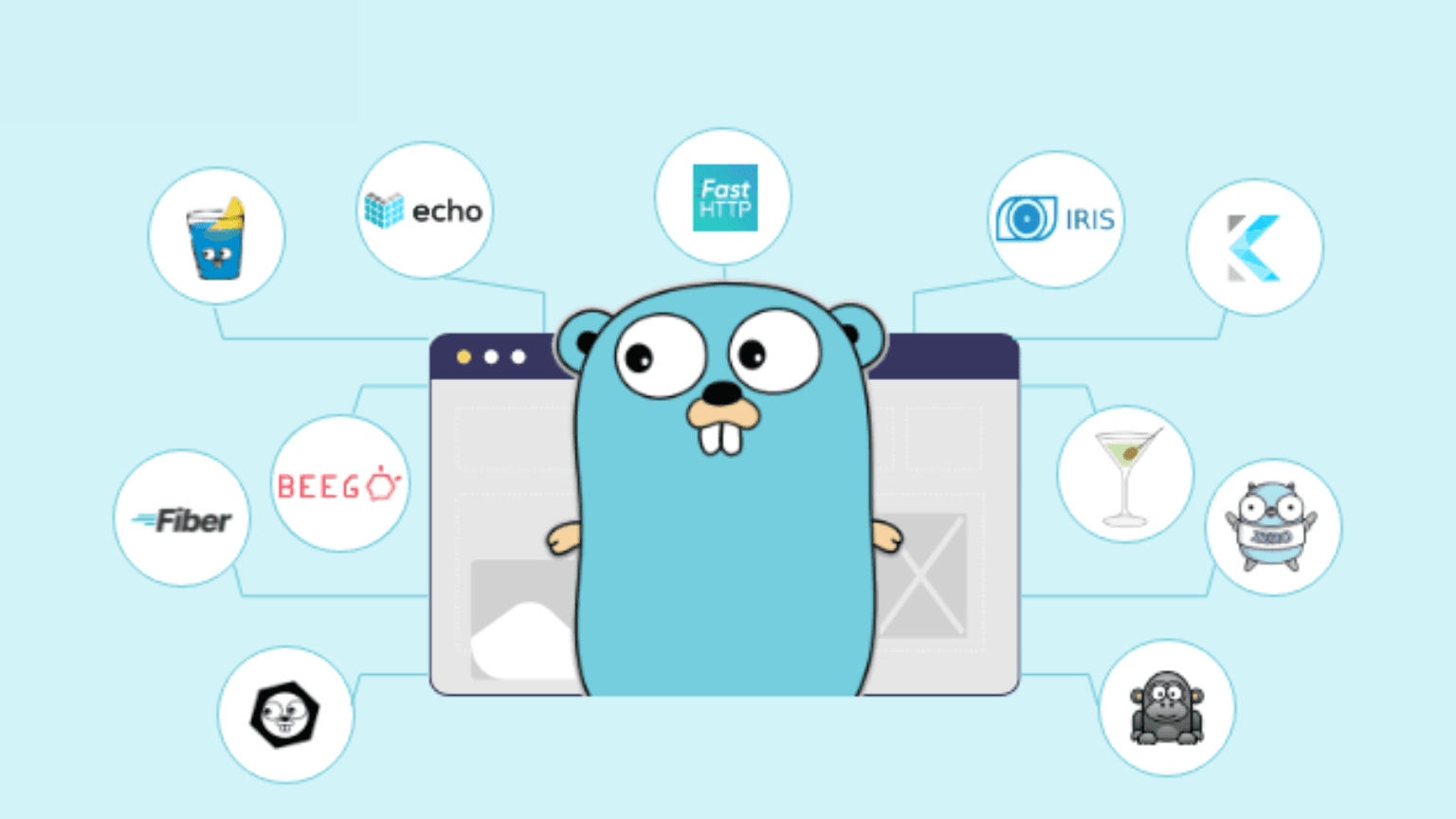 19 Top Golang Web Frameworks