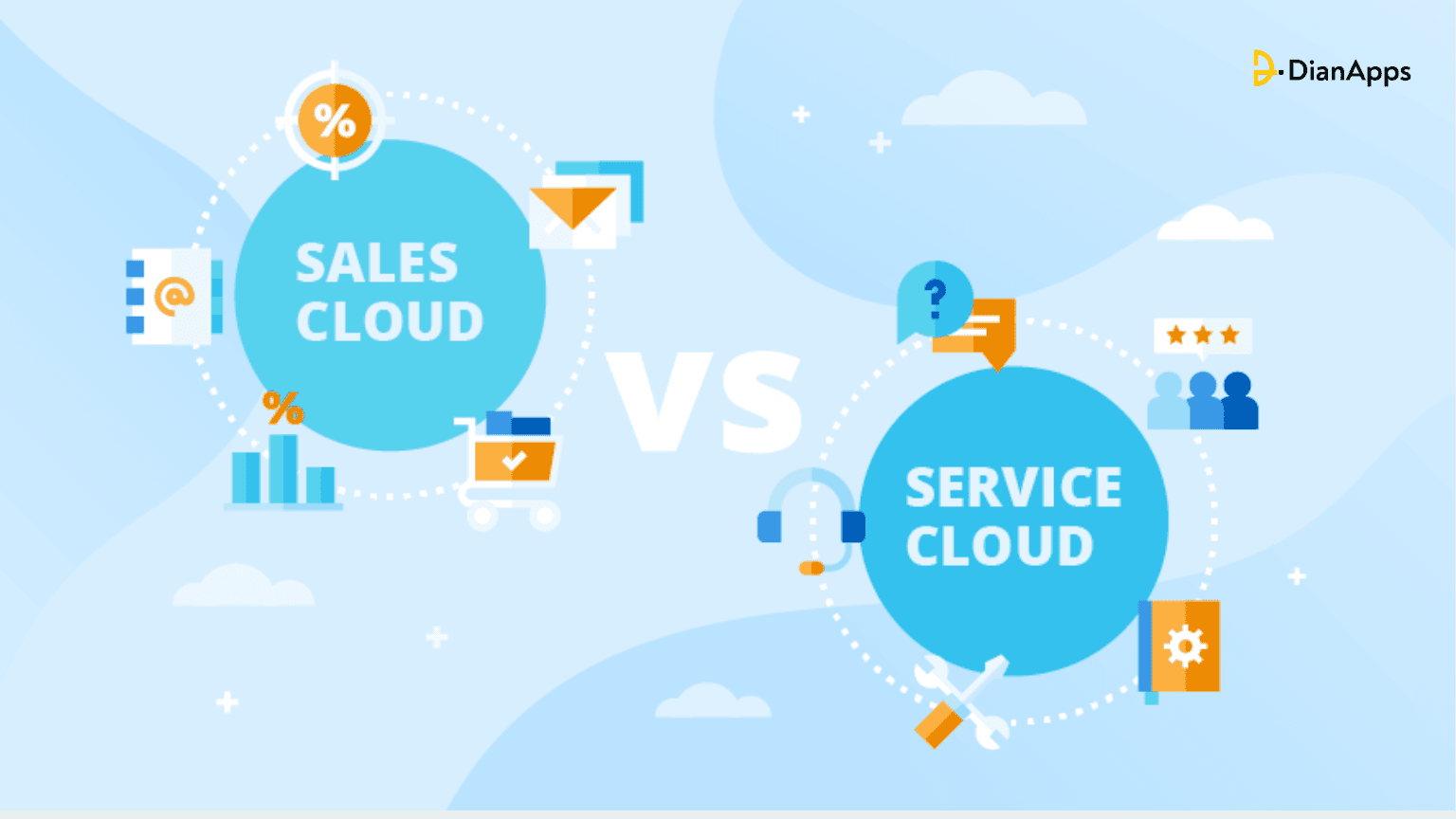 Sales Cloud Vs. Service Cloud – Choose Your Salesforce Tool