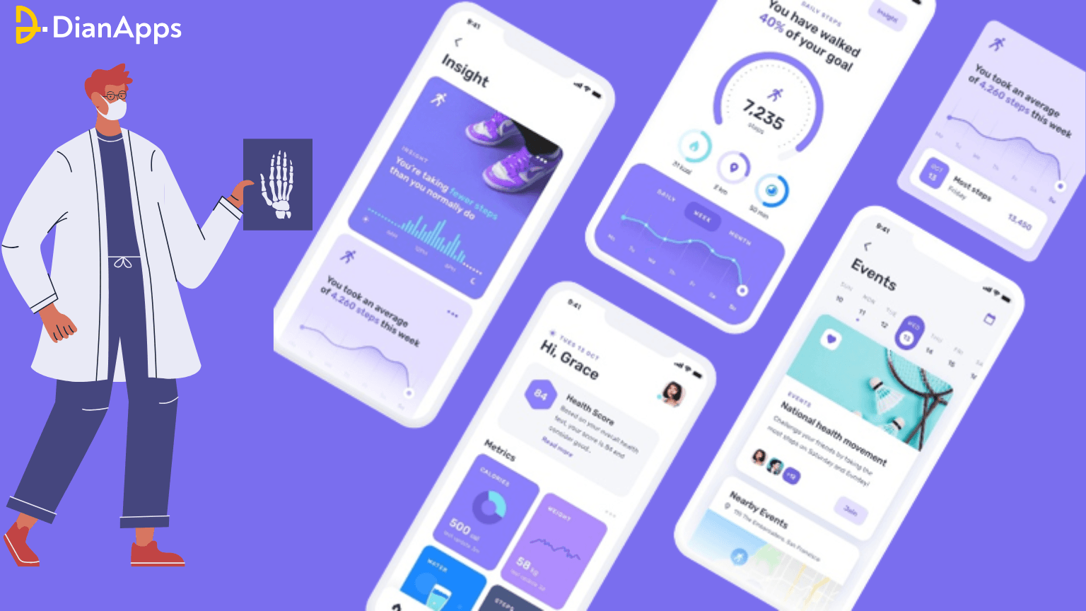 How On-Demand Services Are Helping The Healthcare Industry!