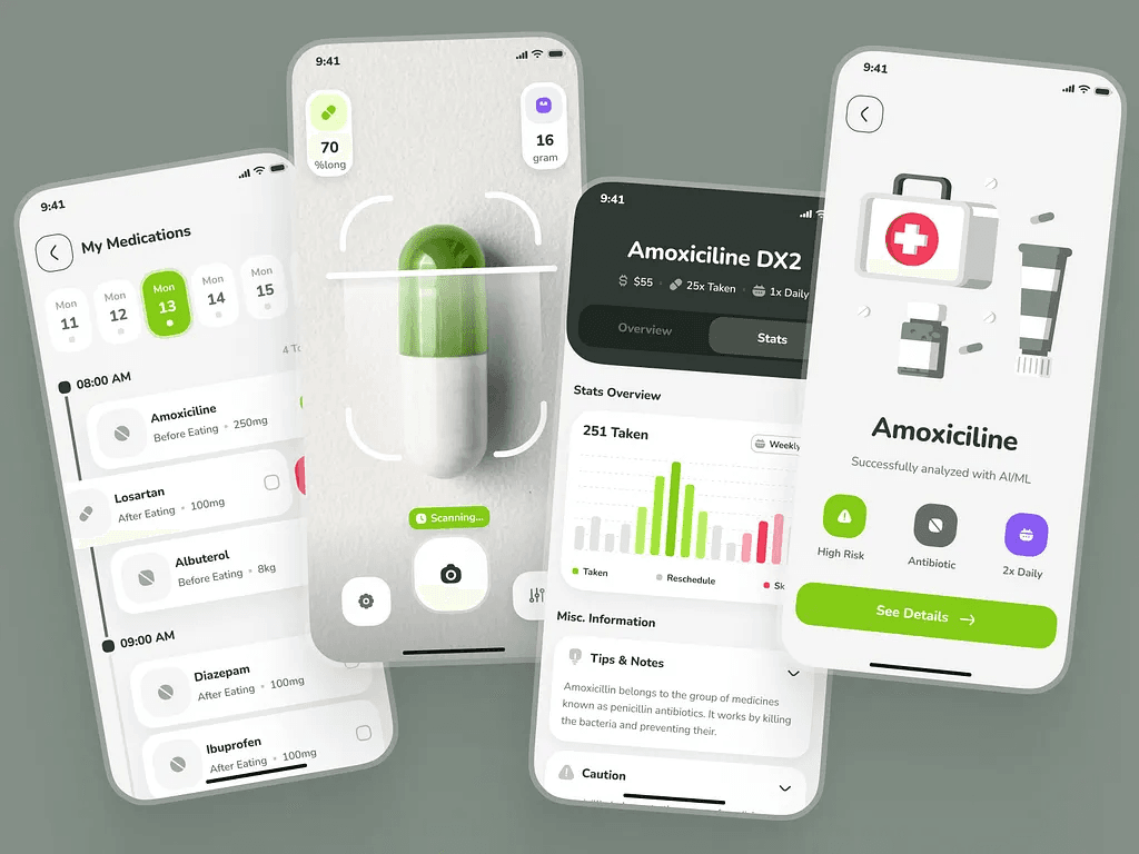 What is AI in Healthcare