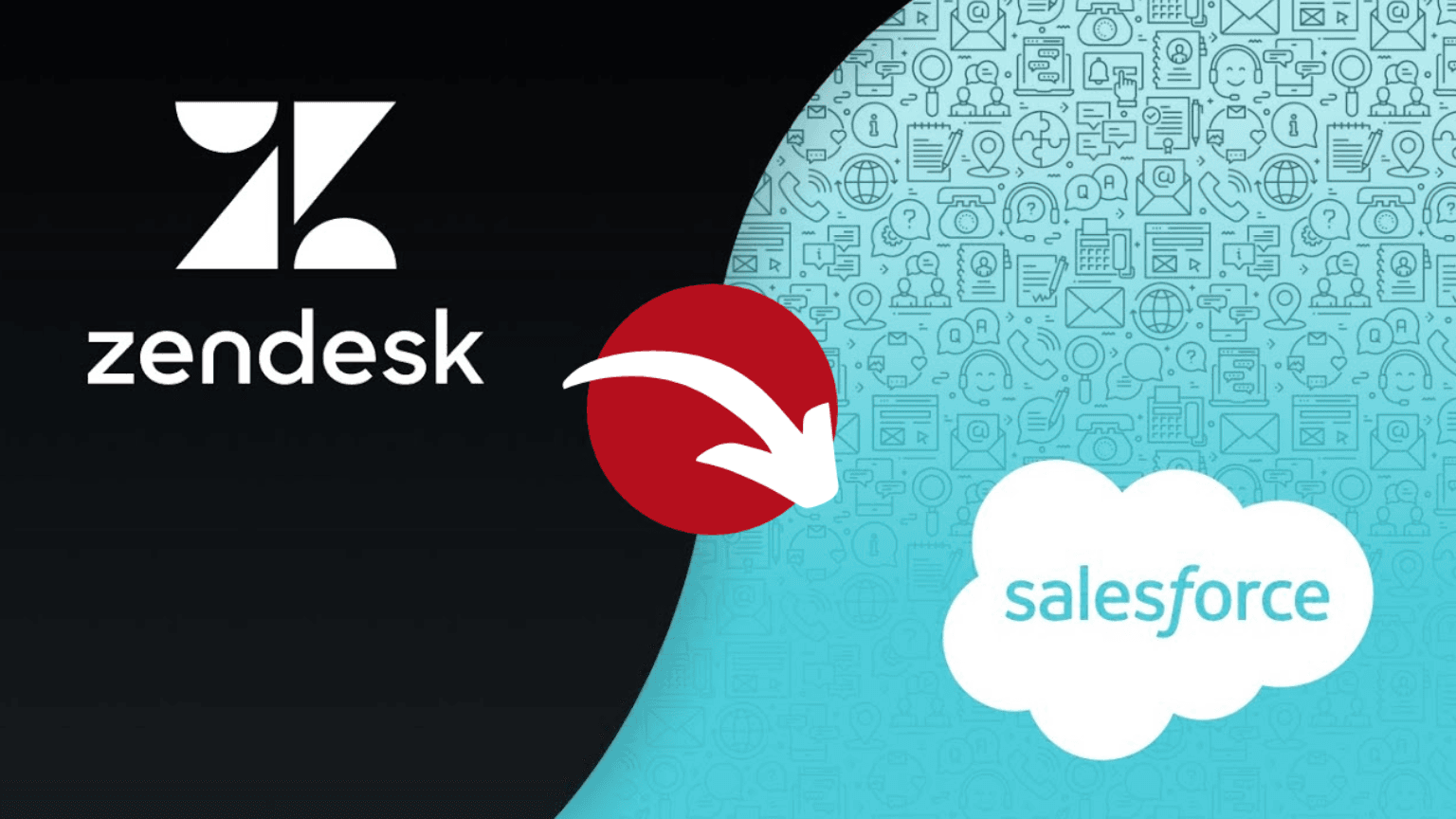 DianApps | A Complete Guide to Smooth Migration from Zendesk to Salesforce Service Cloud