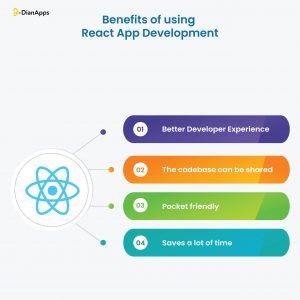 benefits-of-react-development
