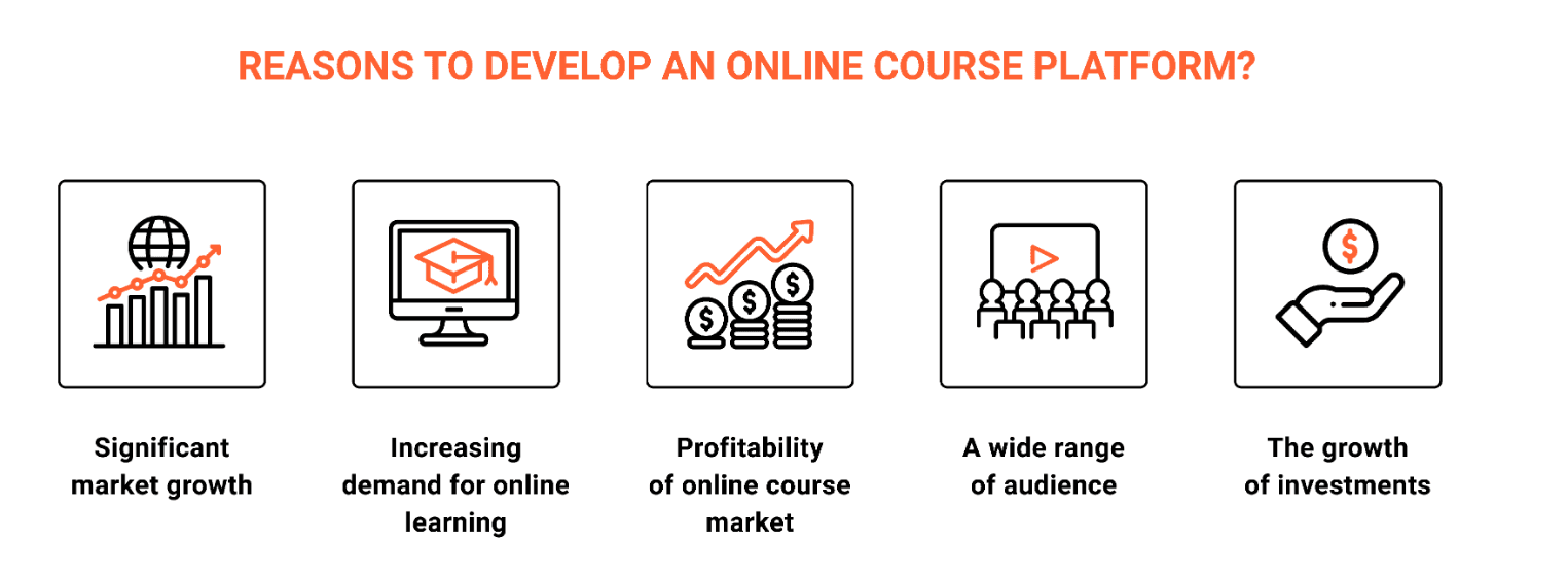 online course platform
