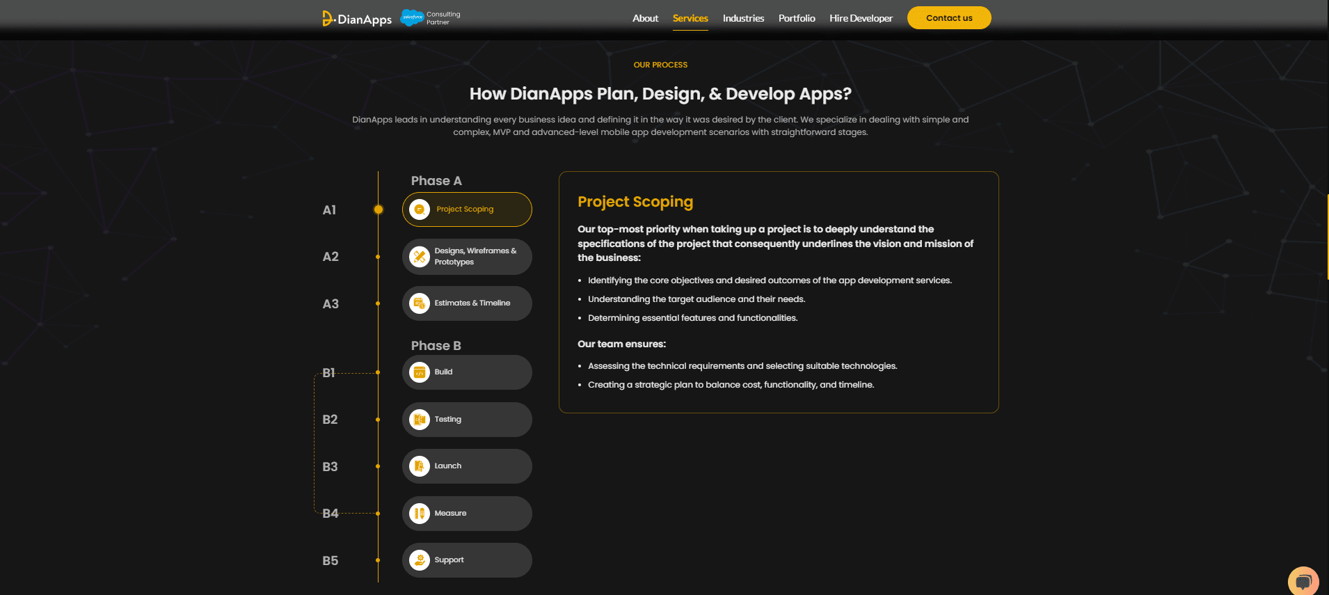  iOS app in just 45 days