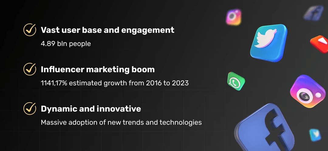 Social Networking App