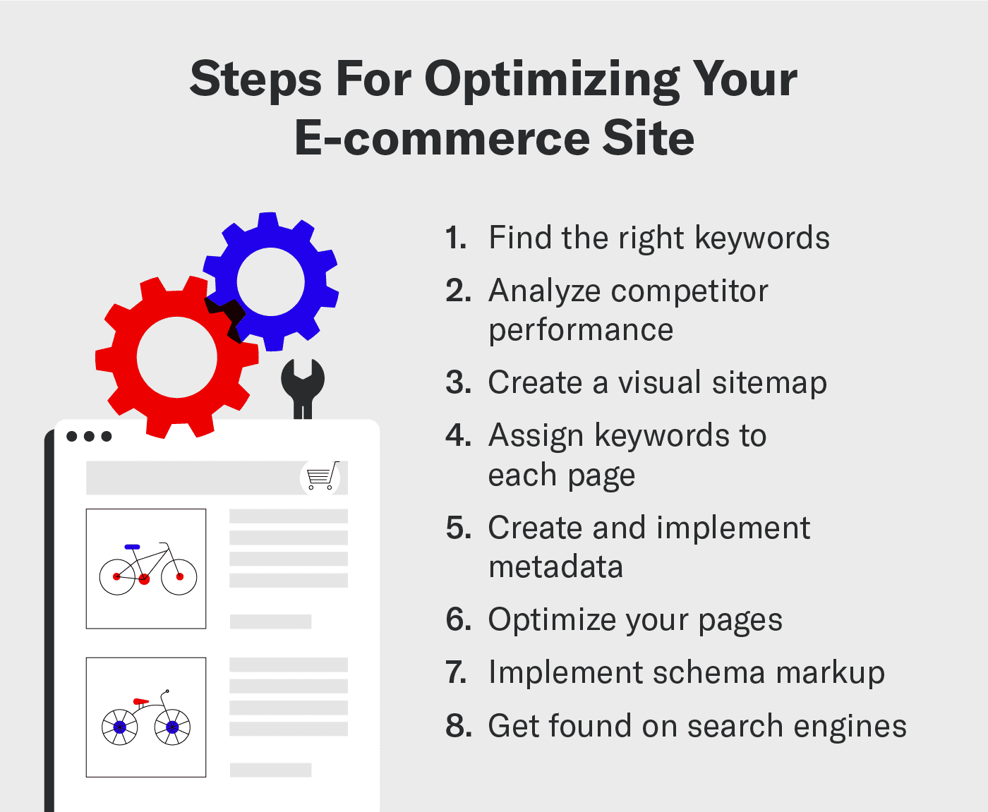 Optimize for Ecommerce SEO