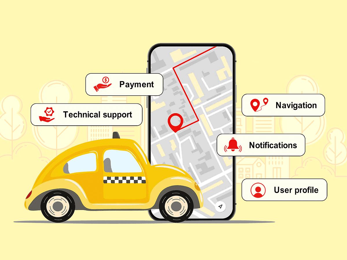 Features for a Taxi Development App