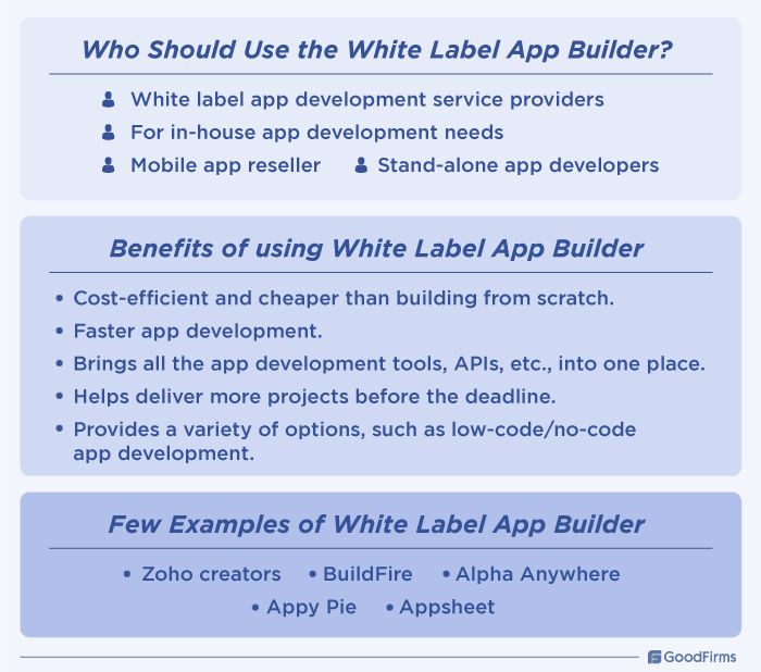 White-Label App Builders