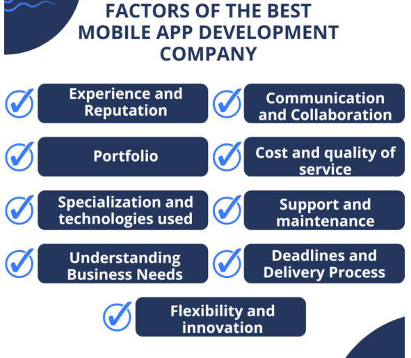 Factors to Examine While Choosing a Mobile App Development Company 