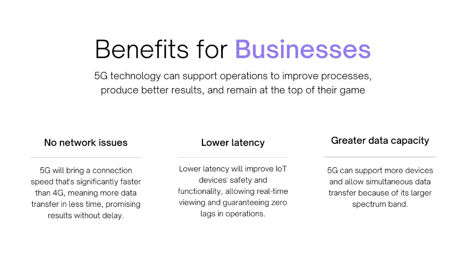 benefits for business