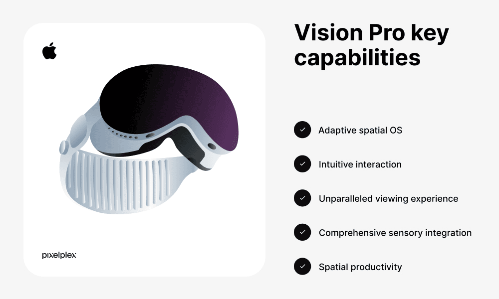 Vision Pro Key capabilities
