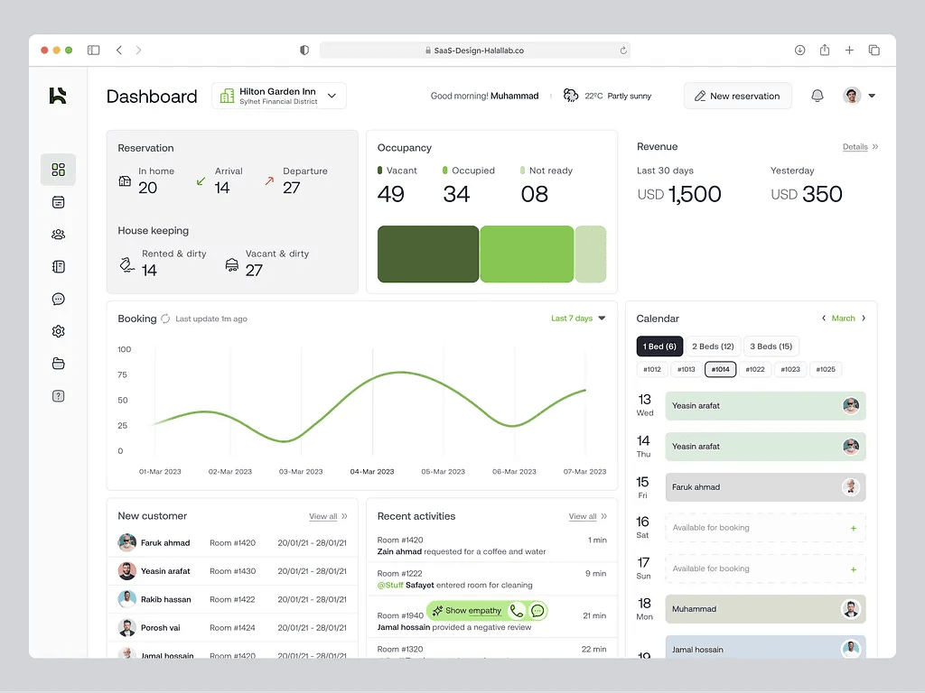 Hotel Owner Dashboard