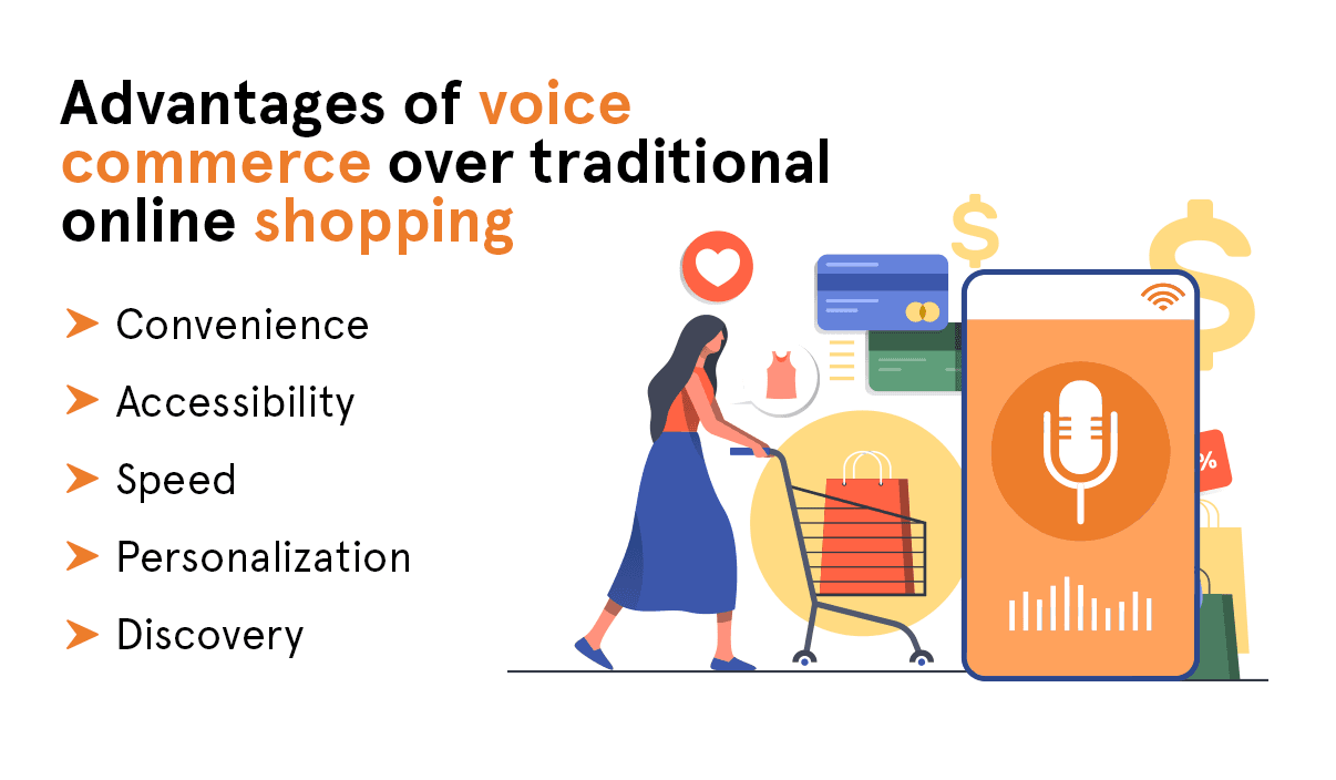 voice e-commerce over traditional shopping
