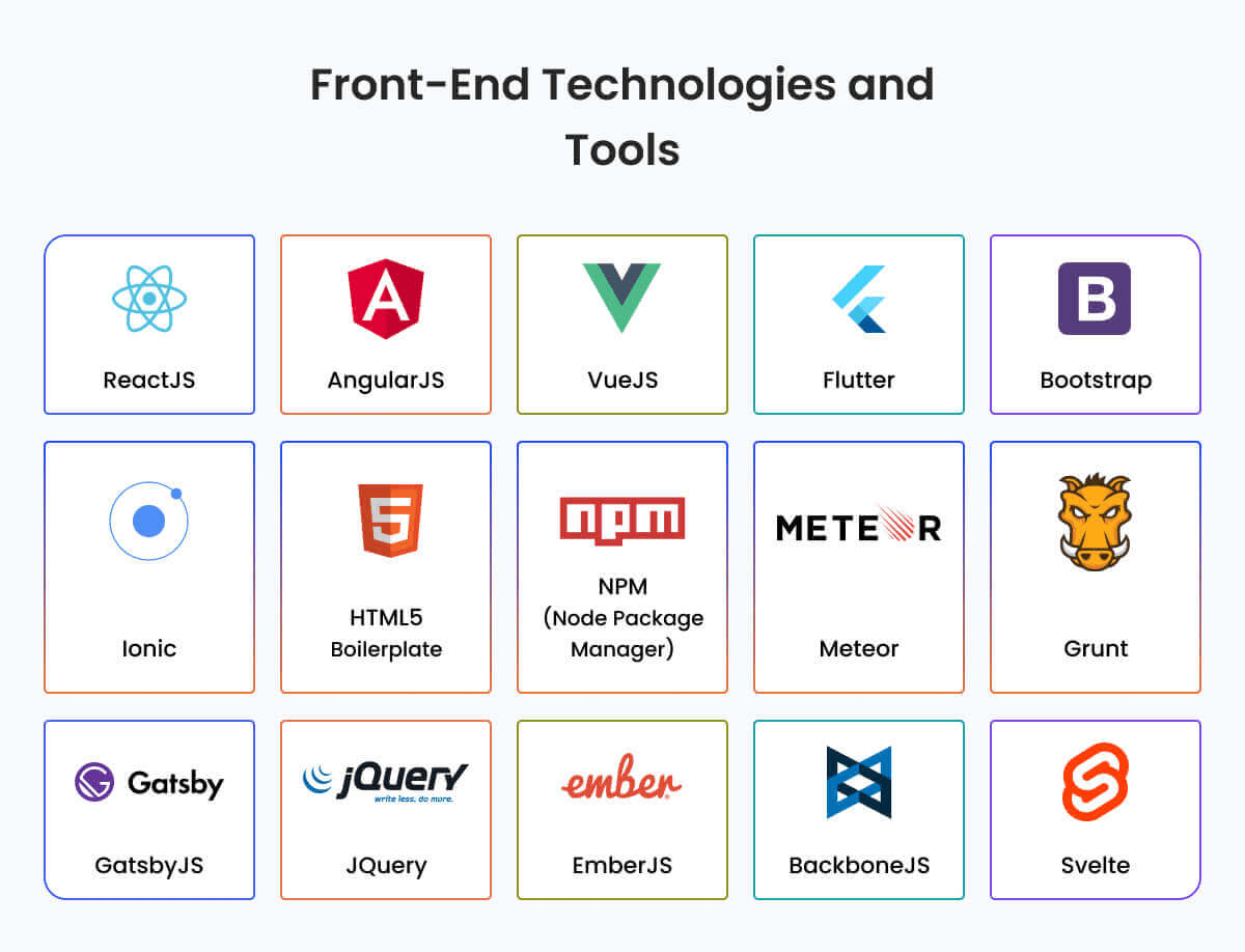 Frontend Tech