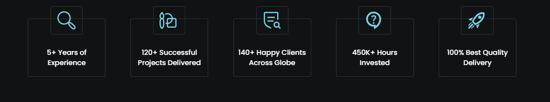 eLearning App Development Company