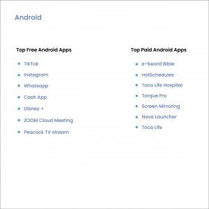 most downloaded apps